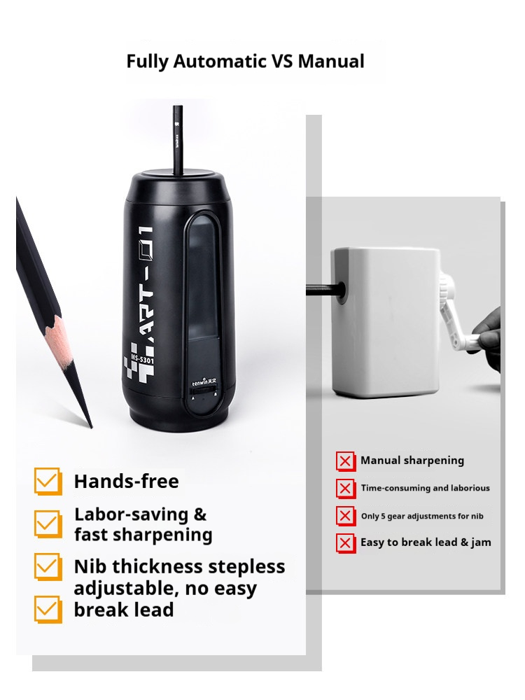 Fast-Cut Tenwin Vollautomatisc – Electric Pencil Sharpener Usb Bewertung und Preis